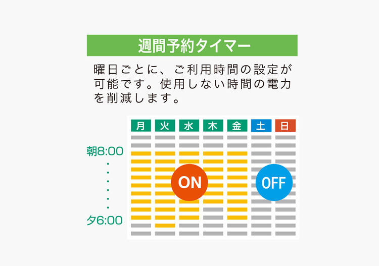 学習省エネ機能